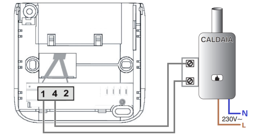 Fantini Cosmi CH110 collegamento fili