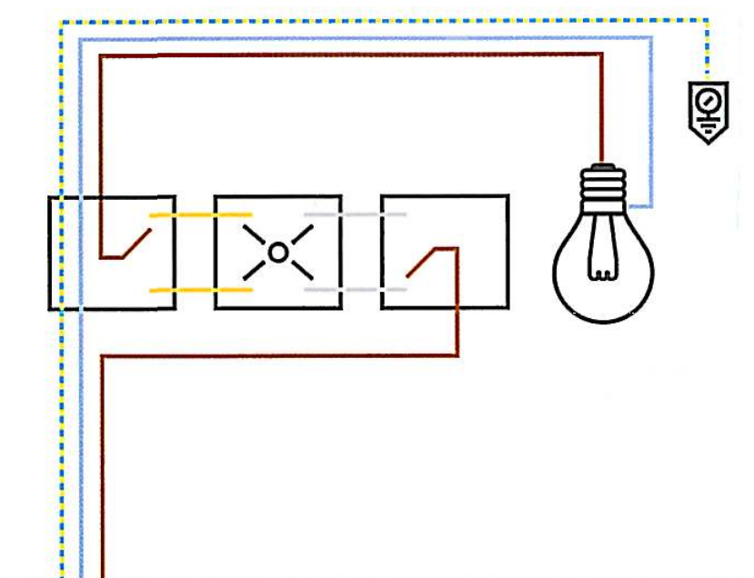 schema elettrico punto luce invertito deviatore invertitore elettrico