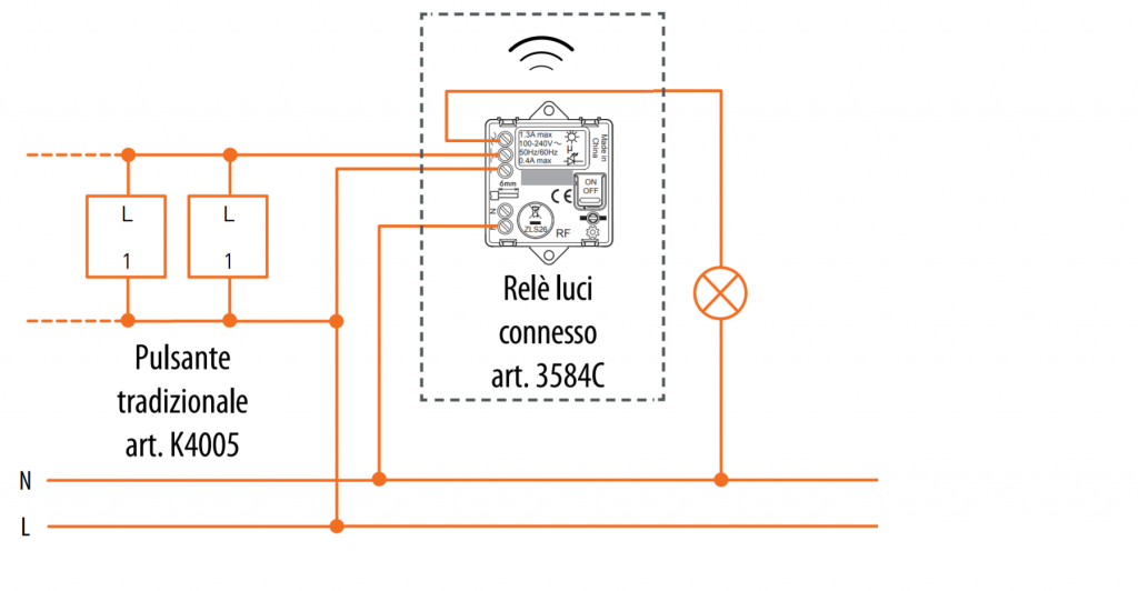 Installazione e schema di collegamento punto luce a relè con BTicino Living Now relè luci connesso 3584C