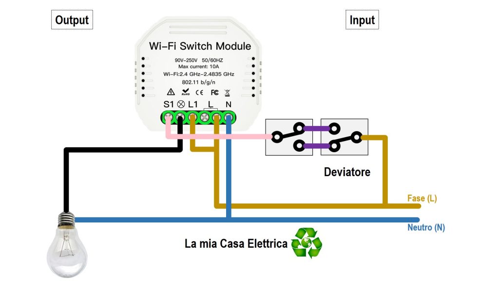 Interruttore WiFi Moes schema collegamento deviatore