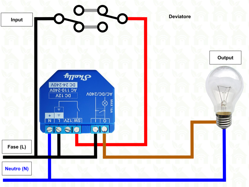Shelly 1 Plus: schema elettrico collegamento con relè