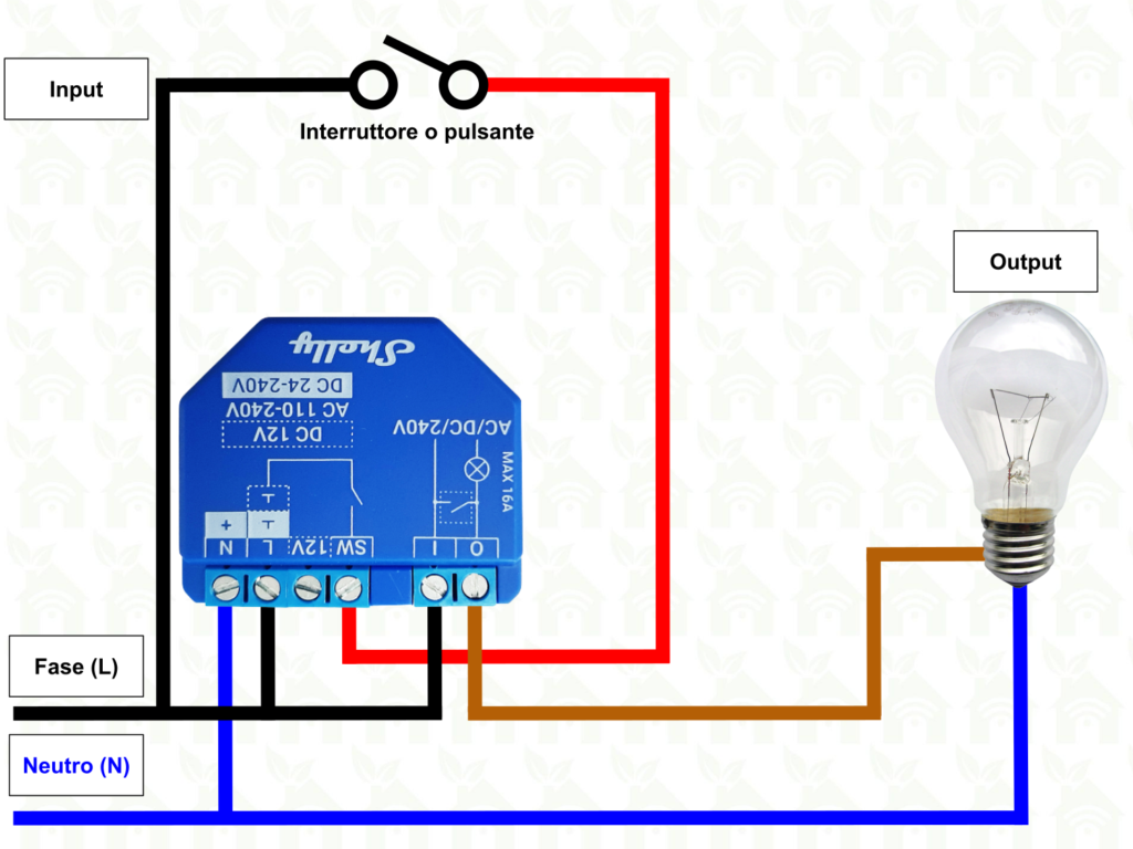 Schema collegamento Shelly 1 Plus con interruttore o pulsante
