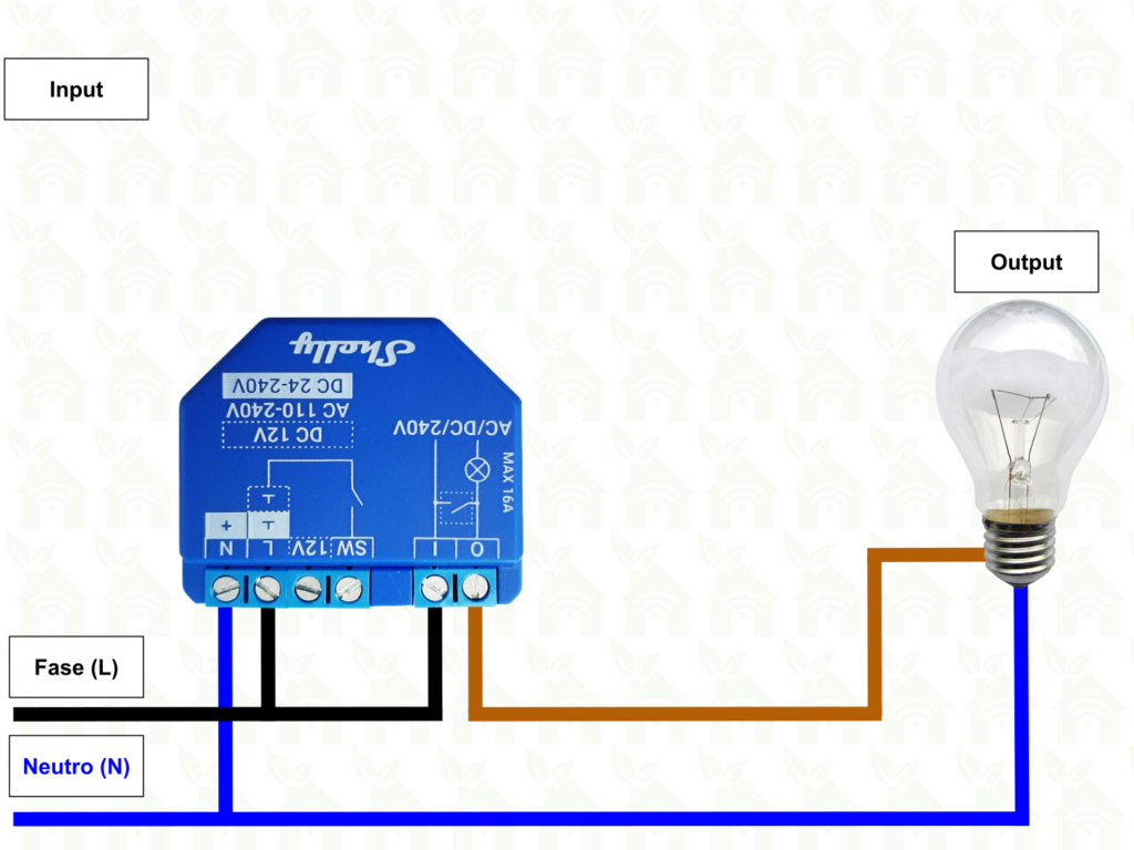 Schema collegamento Shelly 1 Plus stand-alone