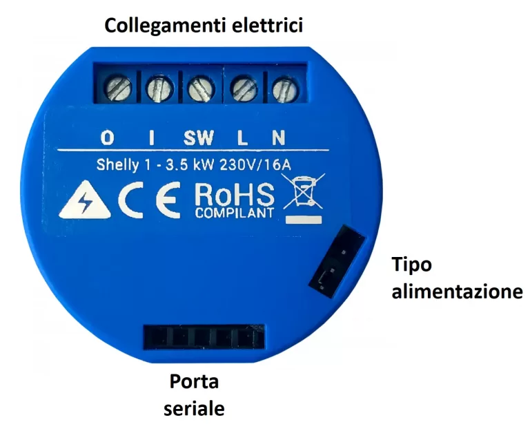 Shelly 1 schema elettrico