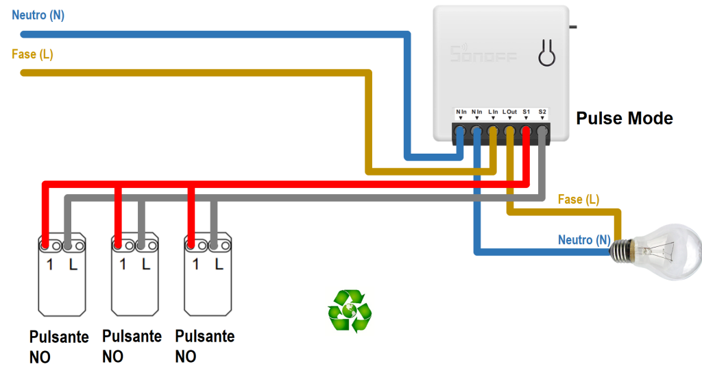 Sonoff Mini schema collegamento relè Pulse Mode