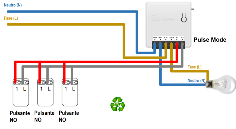 sonoff-mini-rele-pulse-mode